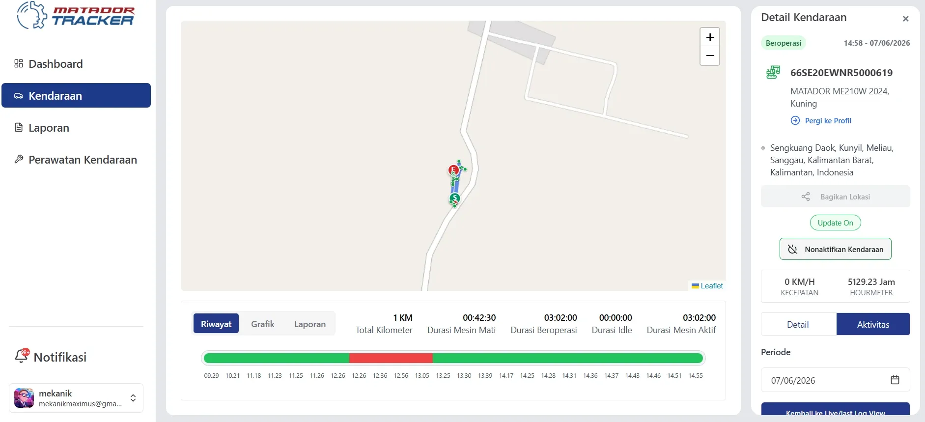 Matador Tracker - Real Time Dashboard
